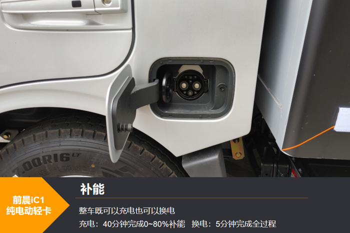 高效純電動輕卡有沒有？不妨看看前晨這款新車7.png
