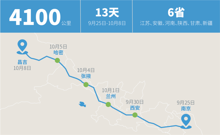 4100公里 自駕交付——創維汽車跨越千里 奔赴昌吉公交.png