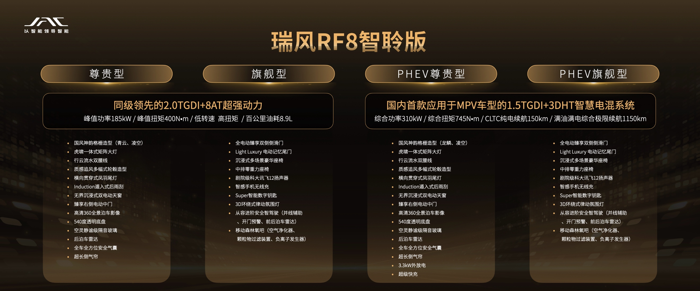江淮瑞風(fēng)RF8廣州車(chē)展開(kāi)啟預(yù)售14.png
