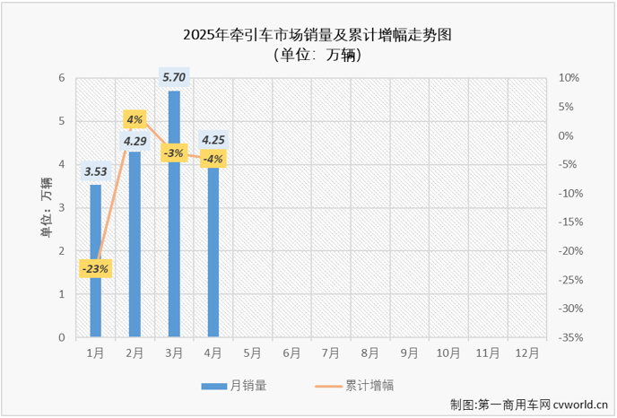 牽引車2.png
