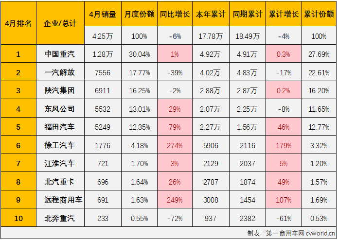 牽引車3.png
