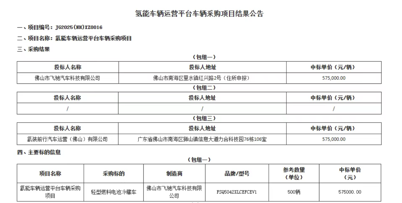 飛馳科技斬獲近3億元超級訂單.png