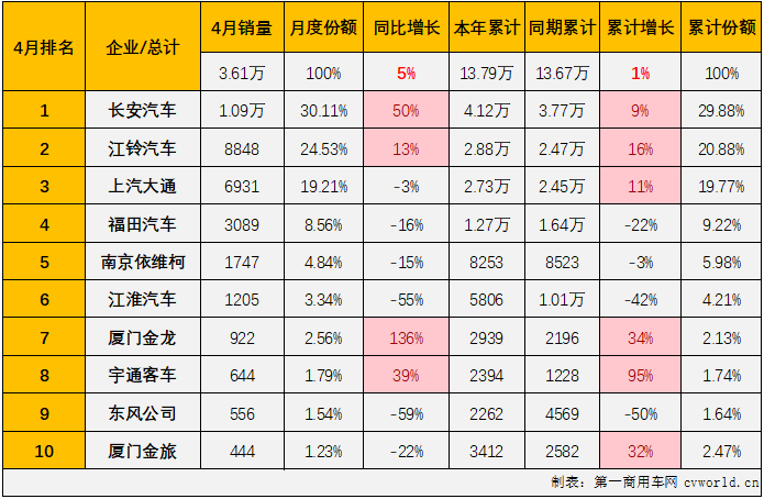 輕客3.png