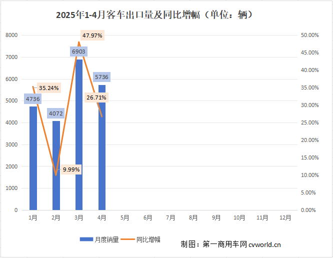 出口走勢.png