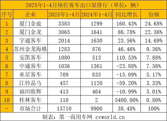 座位客車.png