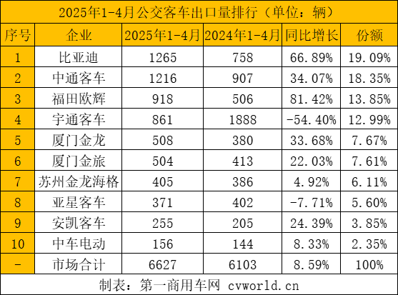 公交客車.png