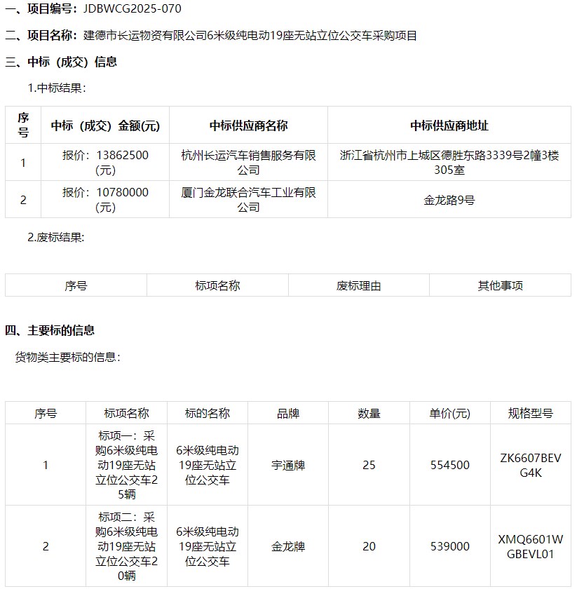中標.jpg