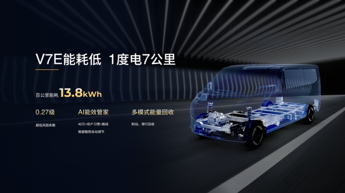 【16比9】遠程星享V7E發布會演講KN 0630.002.jpeg